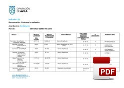 Contratos formalizados 2º semestre 2018.