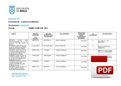 Contratos formalizados 1º semestre 2024.