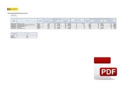 Informe Ley 15/2010 de morosidad del 3º trimestre 2024