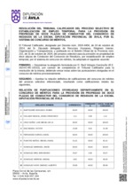 calificaciones-definitivas_12-conductores-consorcio-de-residuos.pdf