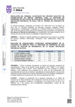 calificaciones-definitivas-y-propuesta-de-nombramiento_2-auxiliares-de-informatica.pdf