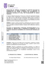 calificaciones-provisionales_2-auxiliares-de-informatica.pdf