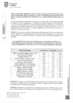calificaciones-provisionales_2-ordenanzas-portero.pdf