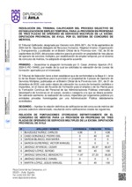 calificaciones-definitivas_3-operarios-de-servicios-multiples.pdf