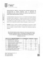 calificaciones-provisionales_3-operarios-de-servicios-multiples.pdf