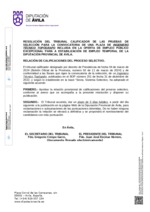 relacion-provisional-de-calificaciones_ingeniero-tecnico-topografia.pdf