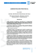 el-listado-definitivo_tecnico-de-gestion-museo-adolfo-suarez.pdf