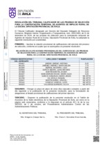 calificaciones-provisionales_agentes-de-impulso-rural-AIR2024.pdf